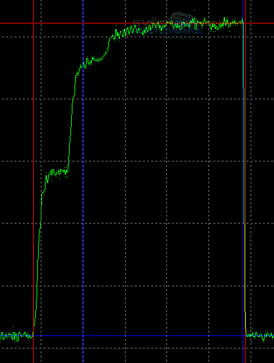 Elegantní ViewSonic VX2245wm: 22" pro iPod
