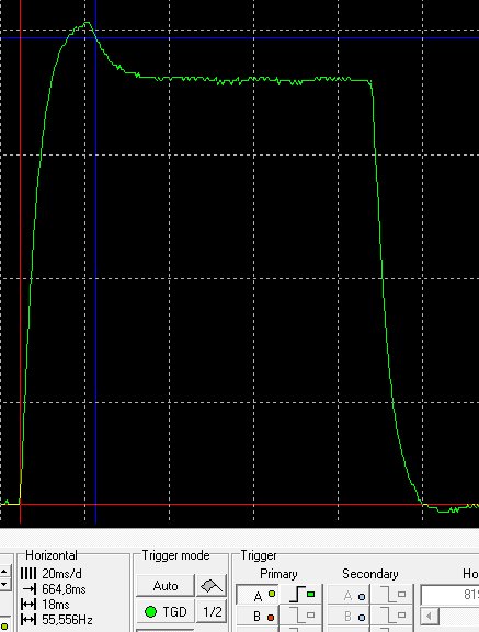 Lenovo ThinkVision LT2452p: návrat k elitě?