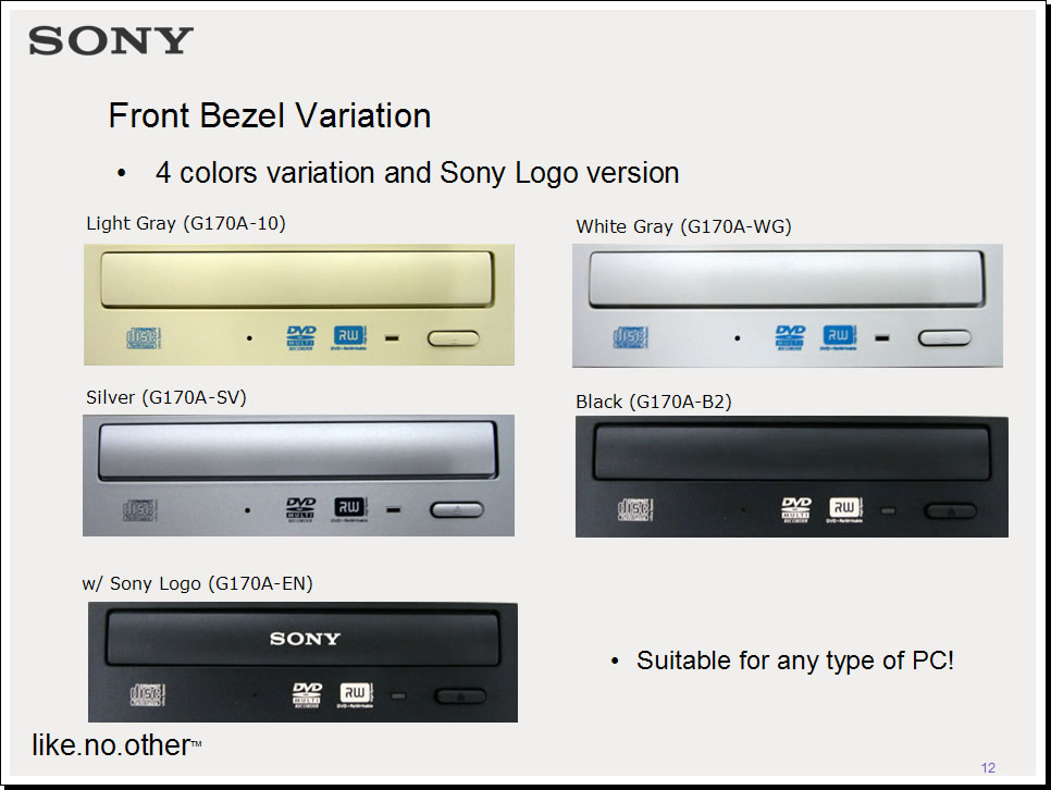 SONY AW-G170A-EN, horká novinka na trhu