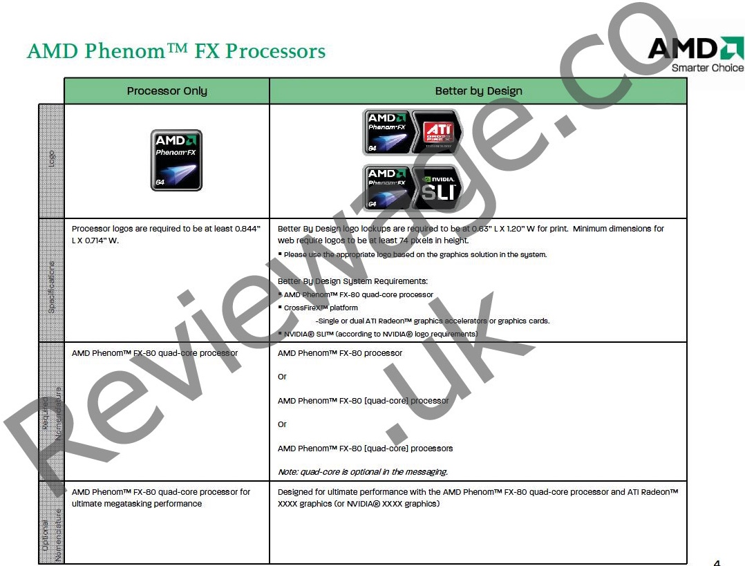 Phenomy X2 již téměř za dveřmi, vzorky Denebů zatím nikde