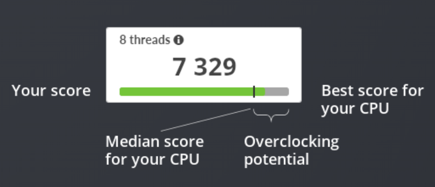 3DMark dostal procesorové testy