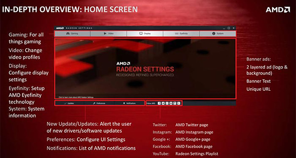 Doporučené PC sestavy: prosinec 2015