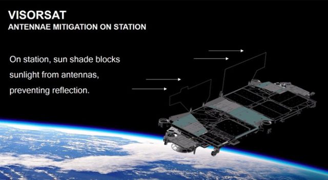 SpaceX otestuje systém VisorSat pro zneviditelnění satelitů Starlink
