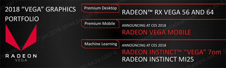 AMD RX Vega letos nástupce nedostanou, ale přijdou mobilní Vegy s HBM2