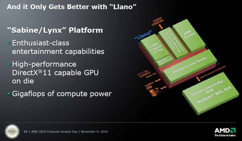 Bulldozer pro notebooky přijde v roce 2012