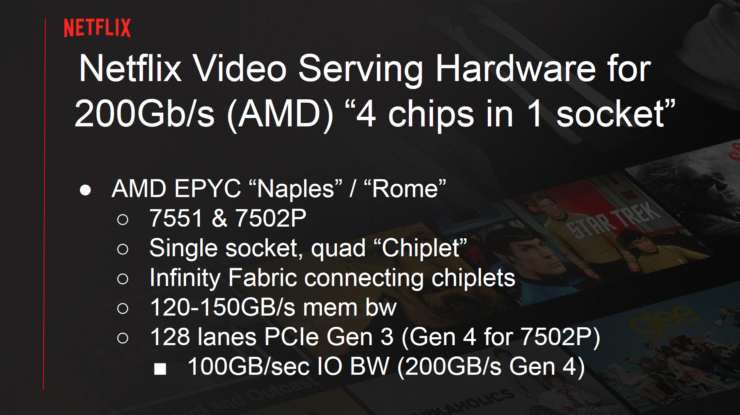 Netflix zvažuje využití serverů založených na procesorech EPYC