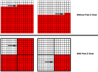 ATi Radeon 9700 - král mezi grafickými čipy III.
