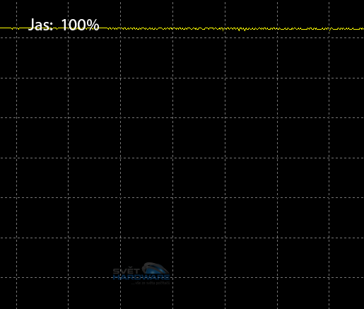 Philips 237E4QHAD: novinka s IPS