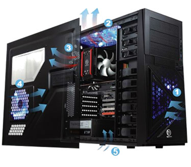 Thermaltake vypustil do světa moderní skříň ARMOR A60