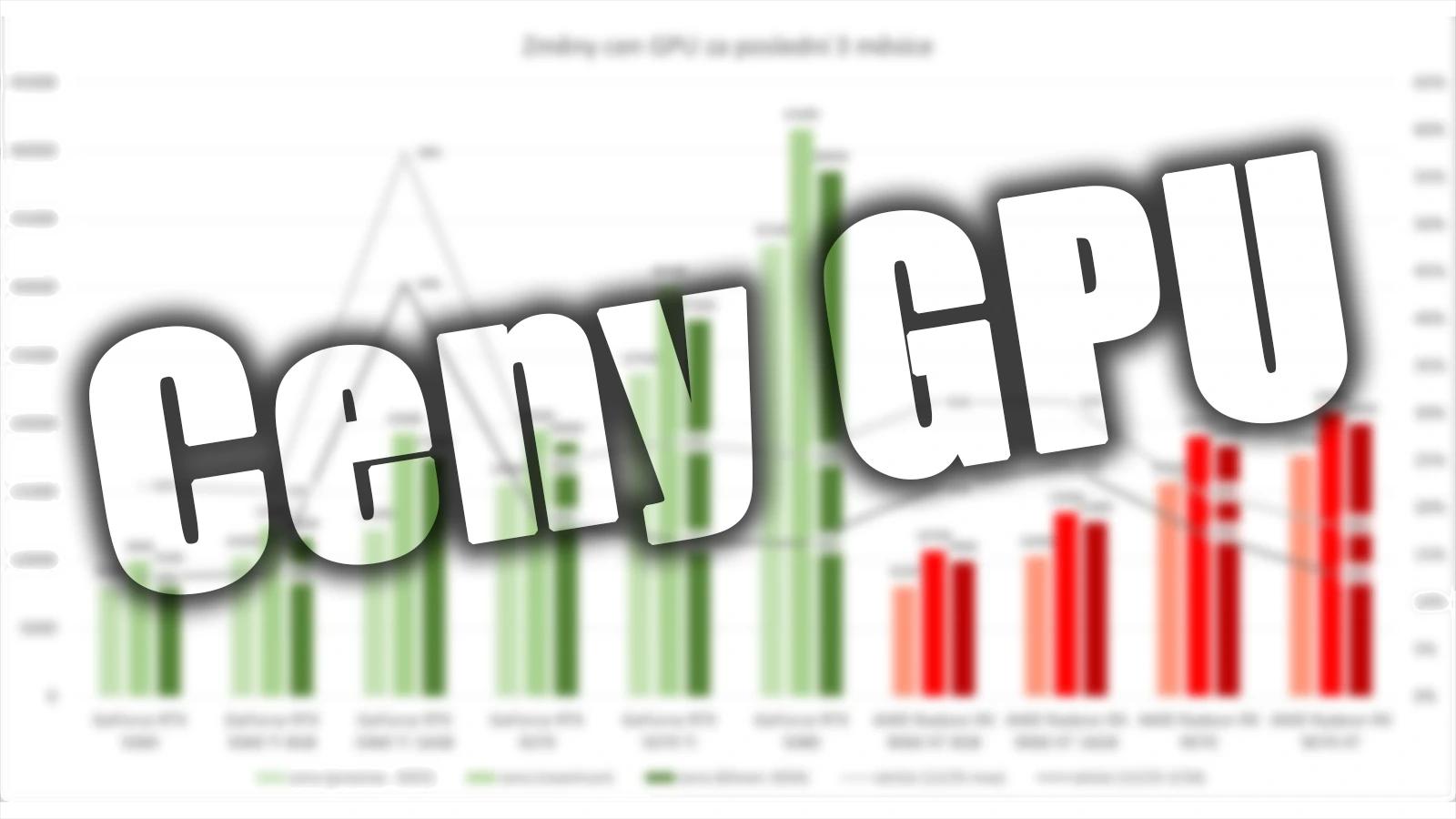 Ceny GPU se umravňují. V průměru sice ještě 20 % navíc, ale už jsou i pod MSRP