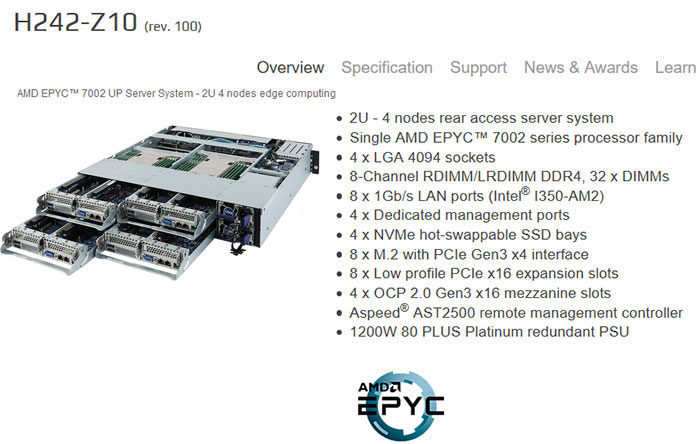 Gigabyte přidává dalších šest serverů s AMD EPYC Rome