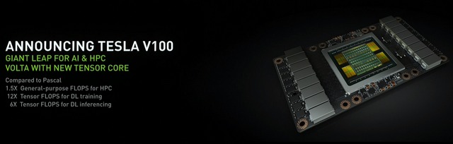 NVIDIA Tesla V100: monstrum z 21 miliard tranzistorů