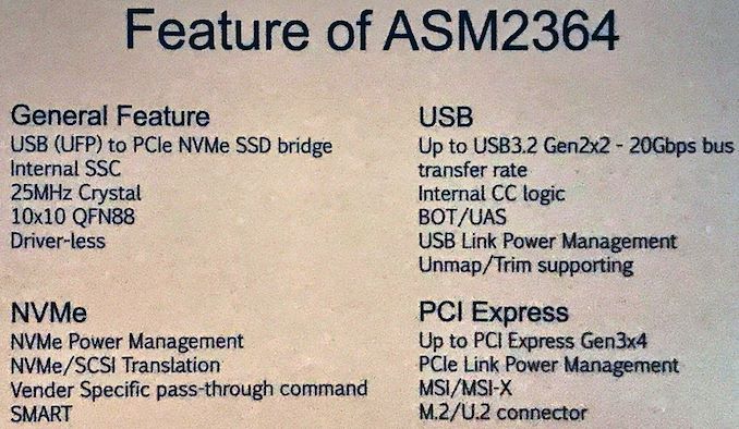 USB 3.2 2x2 kontroler od ASMedia bude k dispozici v srpnu