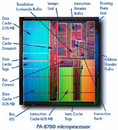 Vyvíjet nové čipy bude složitější - druhá část