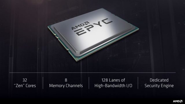AMD EPYC 7000 v detailech: 12 nových procesorů
