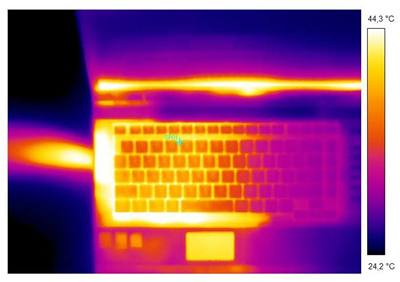 Doplňky dělají počítač: Úvod