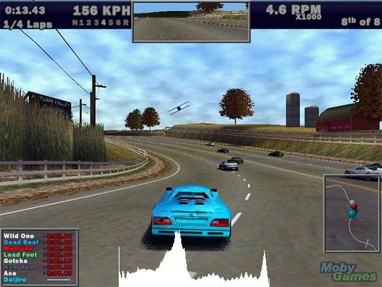 Need For Speed: jak šel čas