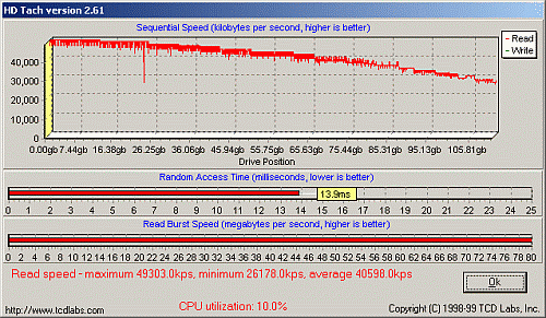 Ta deska je solidní