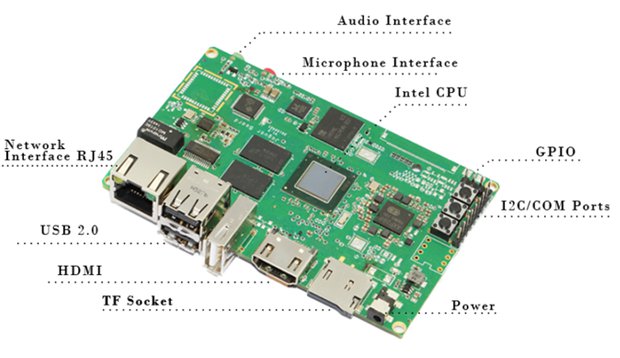 JaguarBoard: x86 konkurence pro Raspberry Pi