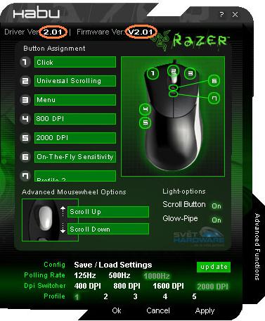 Microsoft Habu - rodiče Microsoft a Razer