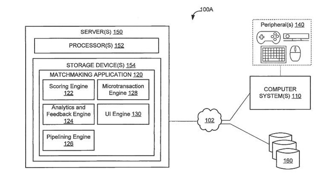 Nemáte rádi mikrotransakce? Activision je může udělat ještě mnohem otravnější