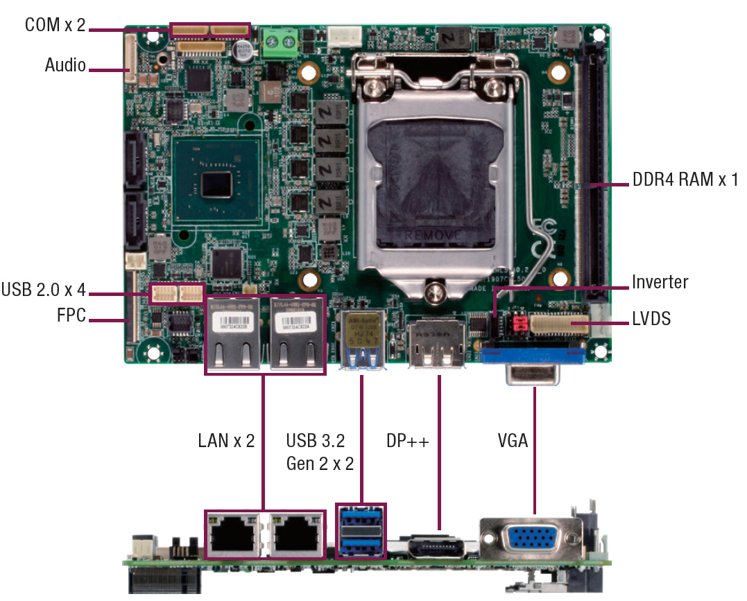 Comet Lake nyní i na 3,5palcové minidesce