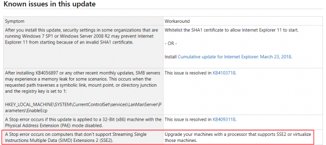Microsoft na starších PC bez SSE2 nebude podporovat Windows 7