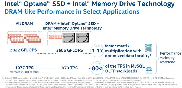 Intel SSD DC P4800X: paměti 3D XPoint jsou konečně tu