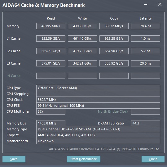 AMD Ryzen 2000 v testu: Zen nám dospěl