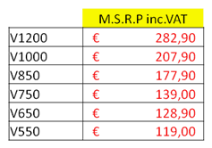 Cooler Master uvádí vysoce efektivní zdroje V Series