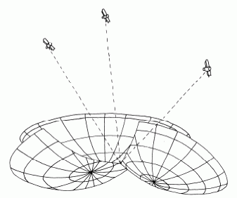 Galileo: sen nebo skutečnost?