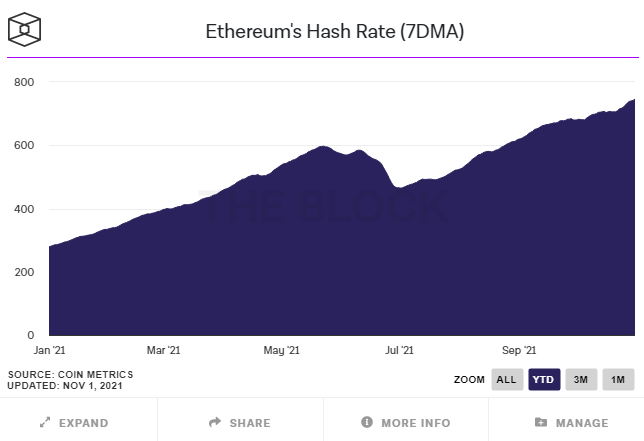 Ceny grafických karet dále rostou, už jsou na červnové úrovni