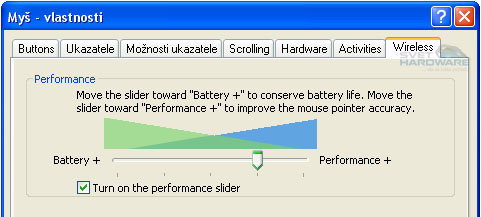 Microsoft Wireless Laser Mouse 8000 - laserový fešák