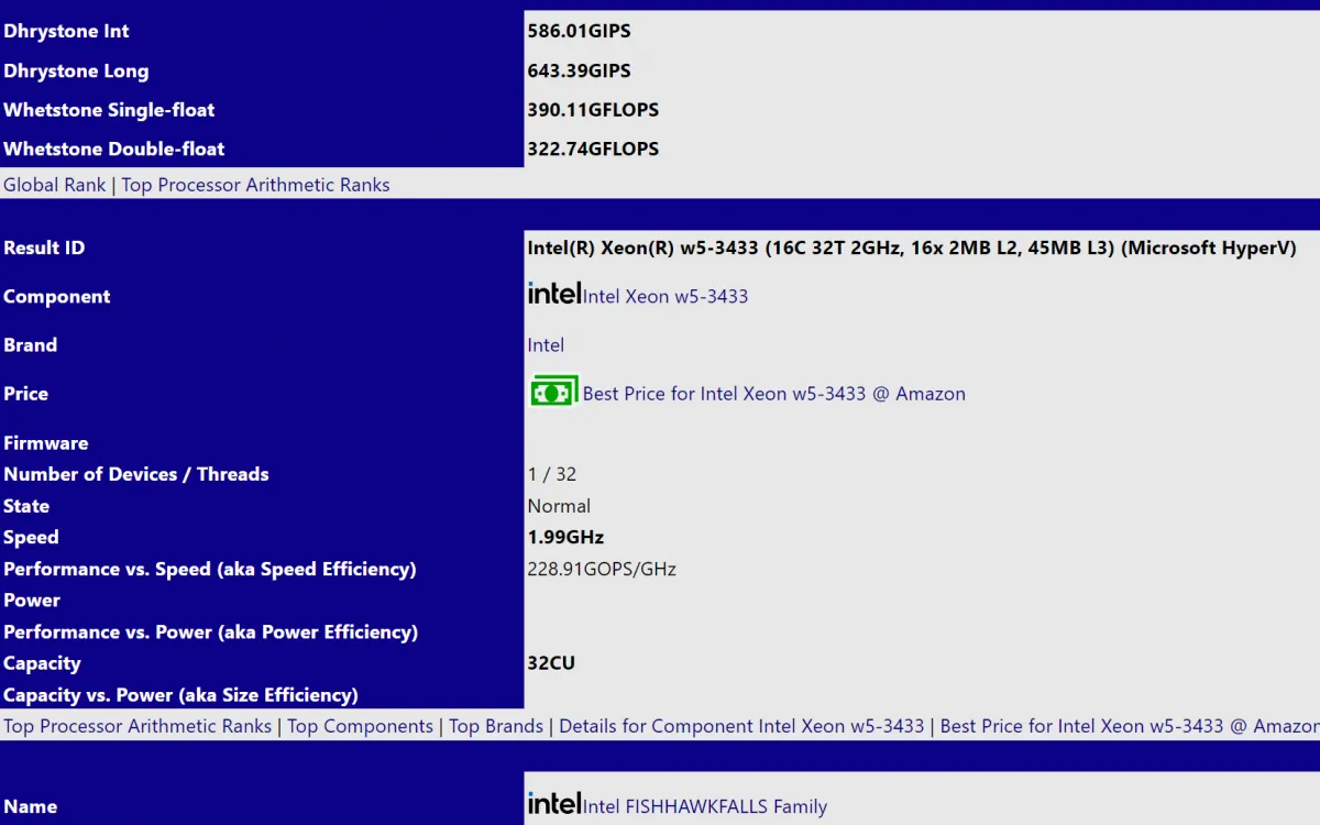 Intel Fishhawk Falls: konečně nová High-End Desktopová CPU
