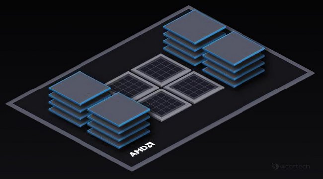 AMD stále pracuje na mamutím procesoru EHP pro exascale systémy