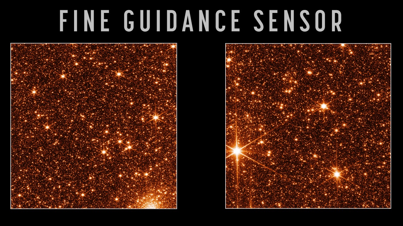Webb má plně vyladěnou optiku, přichází postupné zprovoznění přístrojů