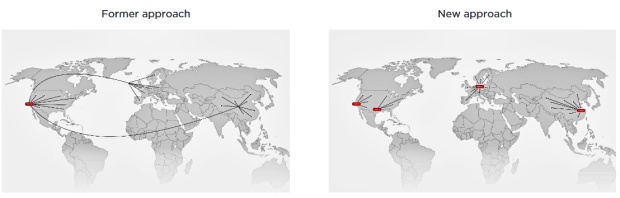 Tesla: 88% zachování kapacity po 320 tisících km i 92% recyklace