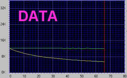Přepisovačka HP CD-Writer Plus 9310i