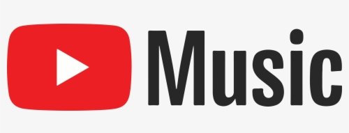 Konec Google Play Music se blíží, je tu nástroj pro přechod k YouTube Music