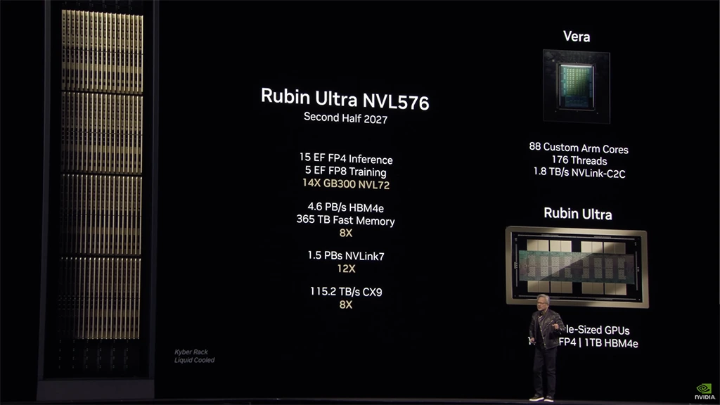 Nvidia poodhalila Vera Rubin a Rubin Ultra, ARM jádra dostávají podporu SMT
