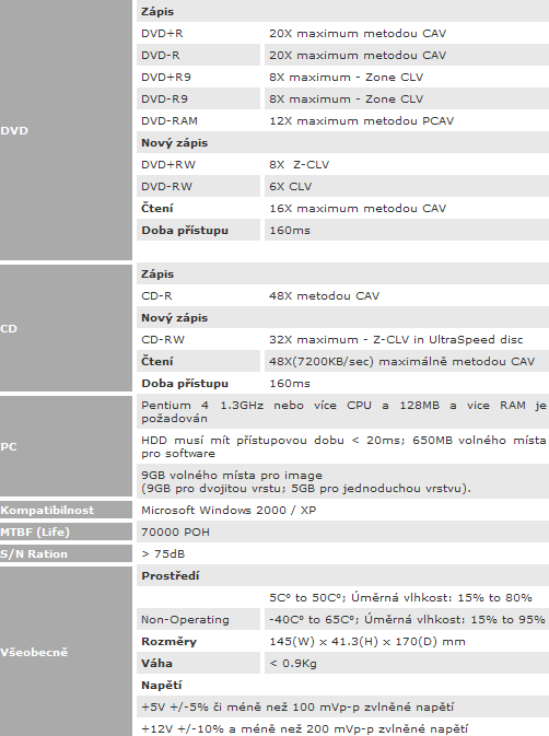 Lite-On představuje novou vypalovačku s LightScribe a rozhraním SATA