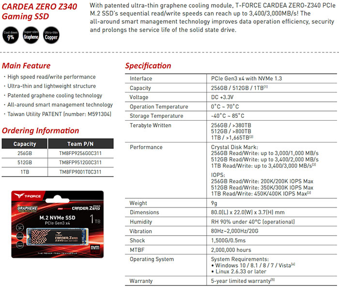 Team Group uvádí M.2 SSD chlazená údajně grafenovo-měděnou fólií