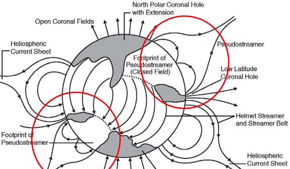 Sonda poprvé pronikla do sluneční atmosféry, co v ní našla?