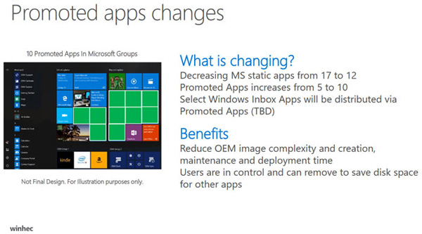 Doporučené PC sestavy: prosinec 2016