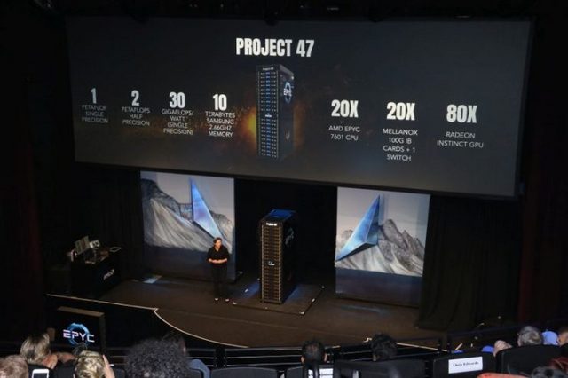 AMD Project 47: jeden PETAFLOPS v jednom racku