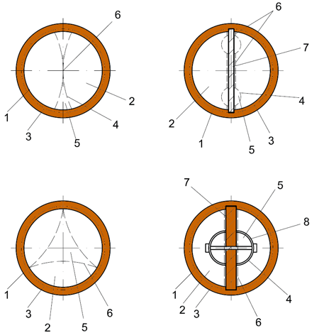 Heat Pipe: princip a konstrukce