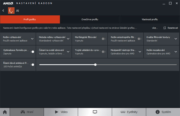 Sapphire Nitro R9 380X 4G: vlk v rouše beránka