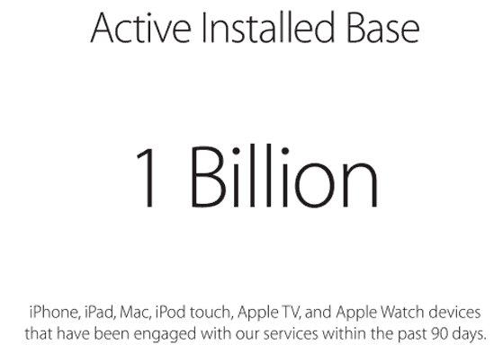 Apple zveřejnil své rekordní finanční výsledky