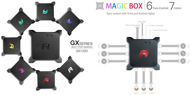 Antec GX1200: nový vrchol herní řady GX