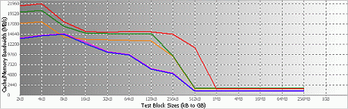 Ta deska je solidní